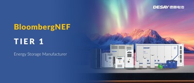Desay Battery selecionada pelo quarto ano consecutivo para a lista BNEF Global Energy Storage Tier 1
