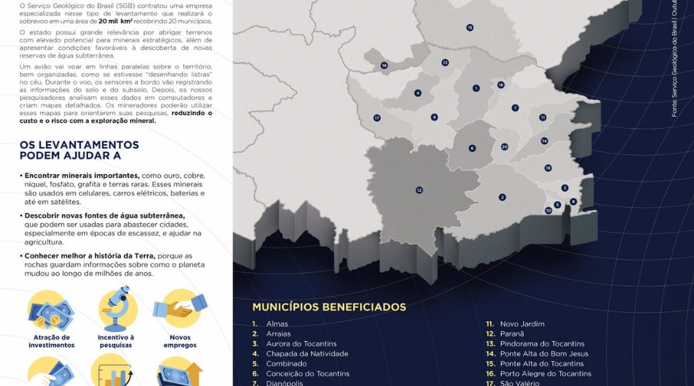 Equipamentos de alta resolução usados no mapeamento geológico e mineral no Brasil