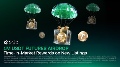 A KuCoin lança o Airdrop de Futuros de 1 milhão de USDT, recompensando o tempo de mercado em novas listagens para fortalecer os ecossistemas de listagens
