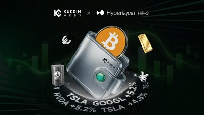 Carteira Web3 da KuCoin expande-se para mercados perpétuos de criptomoedas e finanças tradicionais com a atualização HIP-3