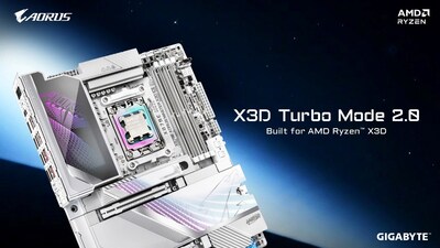 A GIGABYTE aprimora o desempenho das placas-mãe com tecnologias baseadas em IA