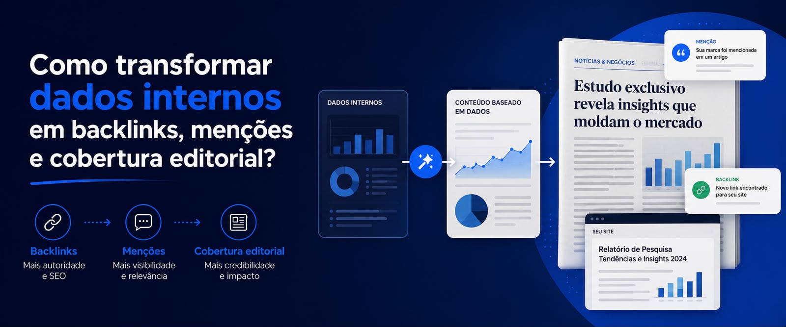 Como transformar dados internos em backlinks, menções e cobertura editorial?