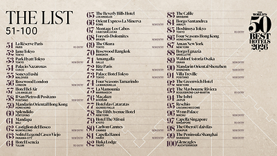 THE WORLD’S 50 BEST HOTELS 2026 ANUNCIA A LISTA AMPLIADA DE HOTÉIS CLASSIFICADOS NAS POSIÇÕES 51-100