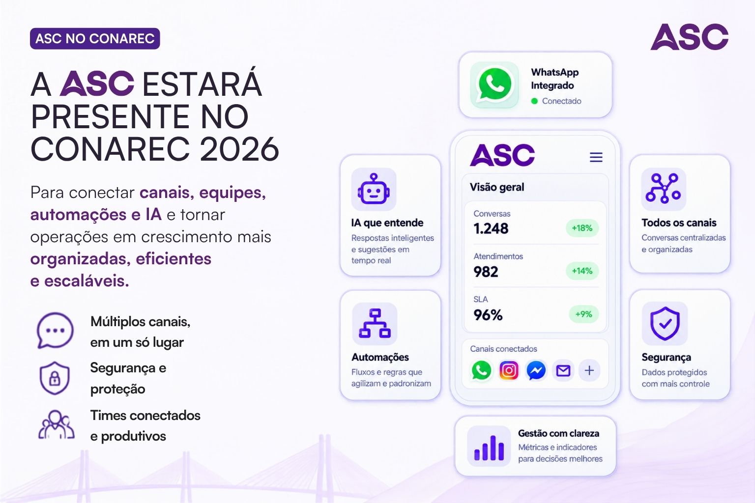 ASC leva organização do atendimento digital ao CONAREC 2026