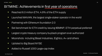 Bitmine Immersion Technologies (BMNR) anuncia que suas reservas de ETH atingiram 6,03 milhões de tokens, enquanto o total de criptoativos e o total de caixa e títulos negociáveis somam US$ 16,2 bilhões